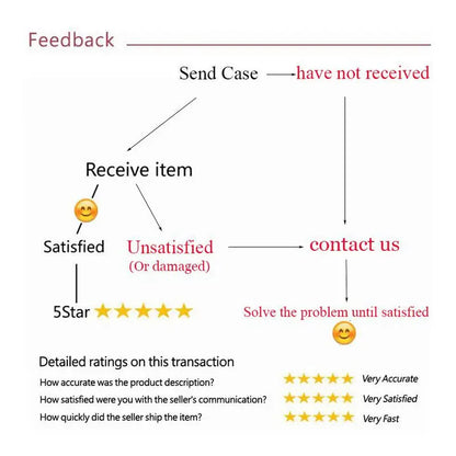 Camera Protection + Hybrid Silicone Frame Aluminum Metal Phone Case For iPhone 16 15 14 13 Pro Max Better Heat Bumper