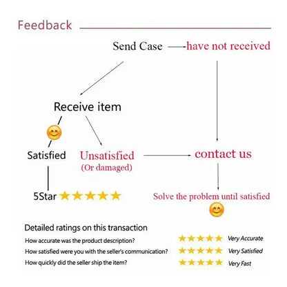 Love Heart Protect Lens Phone Cases For IPhone 17 16 Pro Max 15 14 13 12 11 Pro Xs XR 7 8 Plus SE2/SE3 TPU Shockproof Back Cover