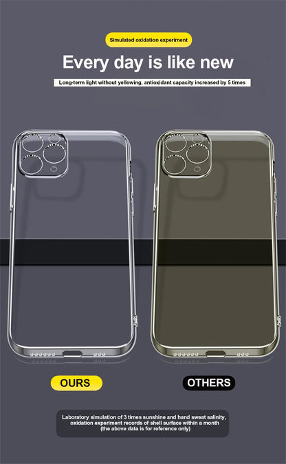 Transparent Phone Case For iPhone 11 12 13 14 15 Pro Max Case Silicone Soft Cover For iPhone  X XS Max XR 8 7 Plus Back Cover