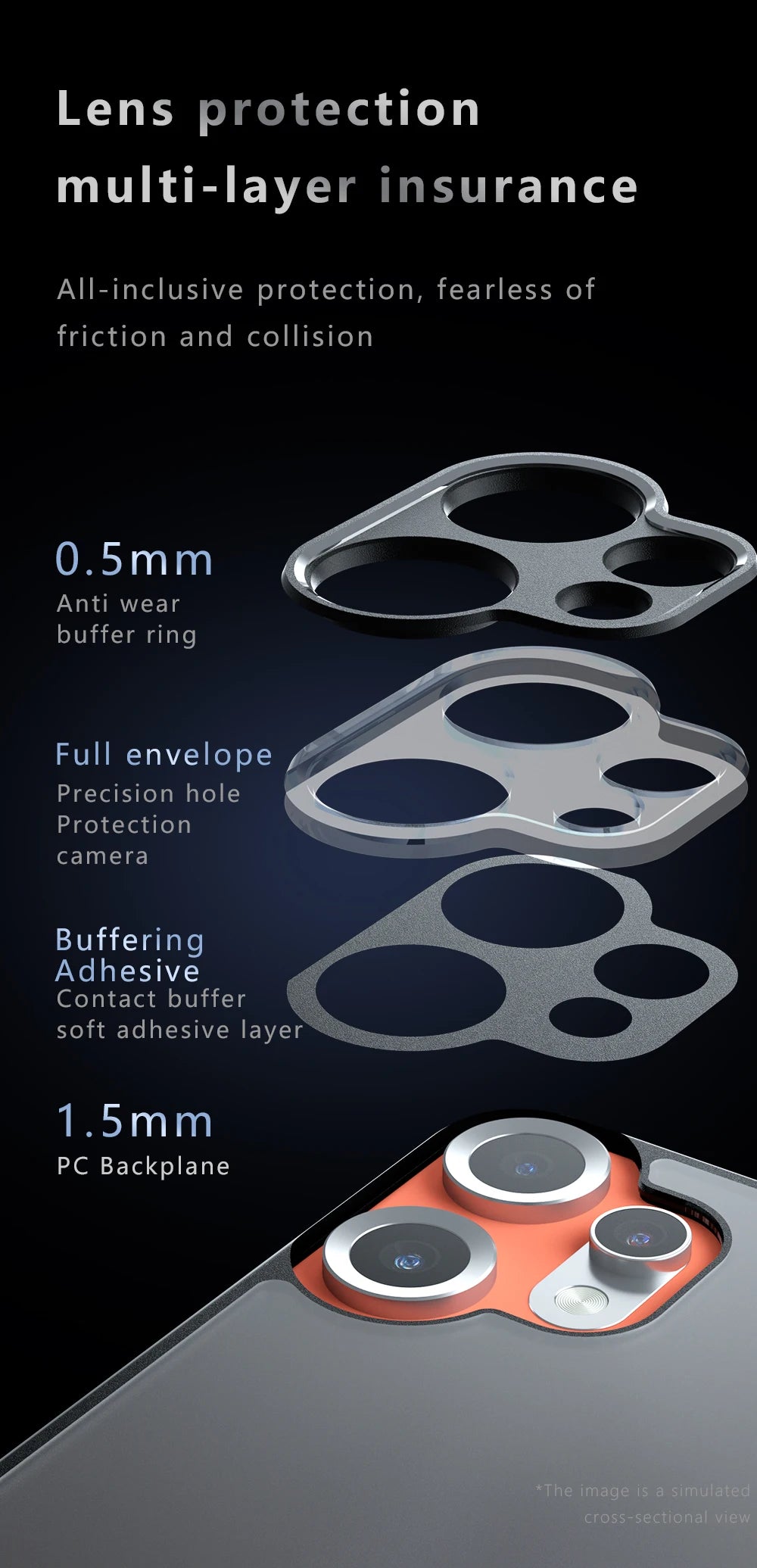 Matte Shockproof Phone Case for Nothing CMF Phone 2 Pro Hard Bumper Soft Clear Back Cover Cases for Nothing CMF Phone 2Pro