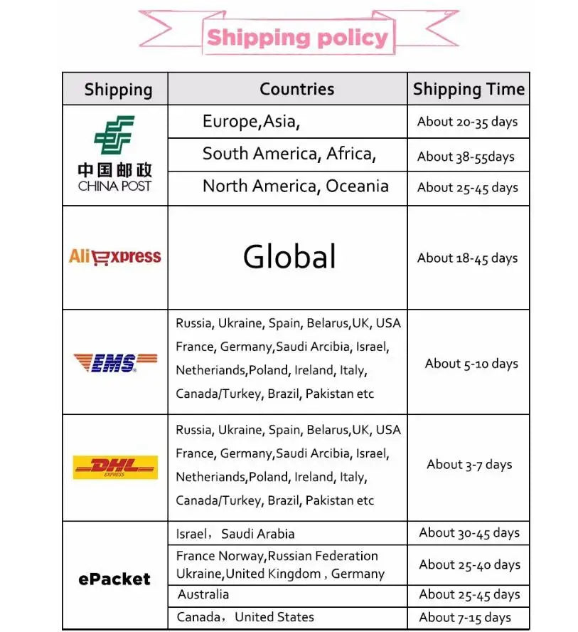 Fair phone 6 Fairphone6 Case Case Air Cushion Shockproof Airbag Silicon TPU Cover Soft Matte Phone Case for Fairphone 6 5G 2025