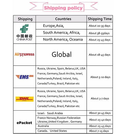 Fair phone 6 Fairphone6 Case Case Air Cushion Shockproof Airbag Silicon TPU Cover Soft Matte Phone Case for Fairphone 6 5G 2025